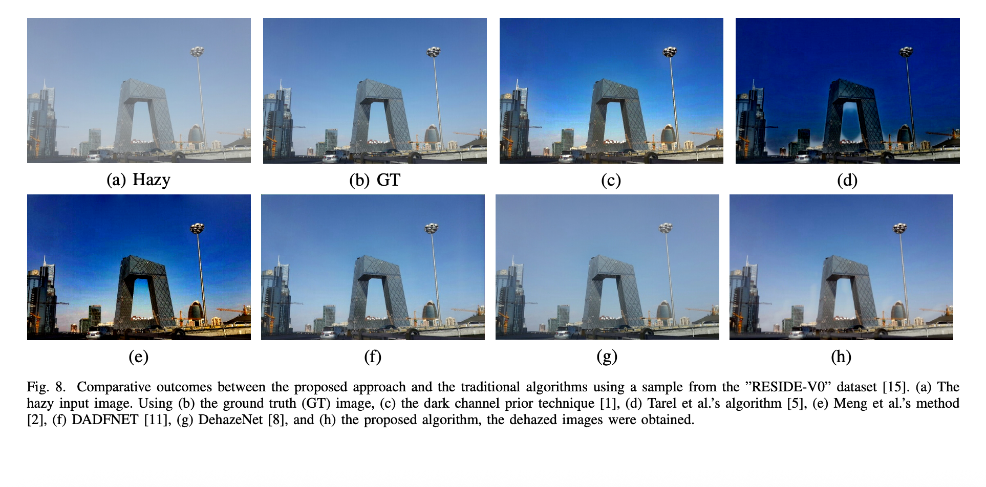 Real-time image and video dehazing algorithm visualization