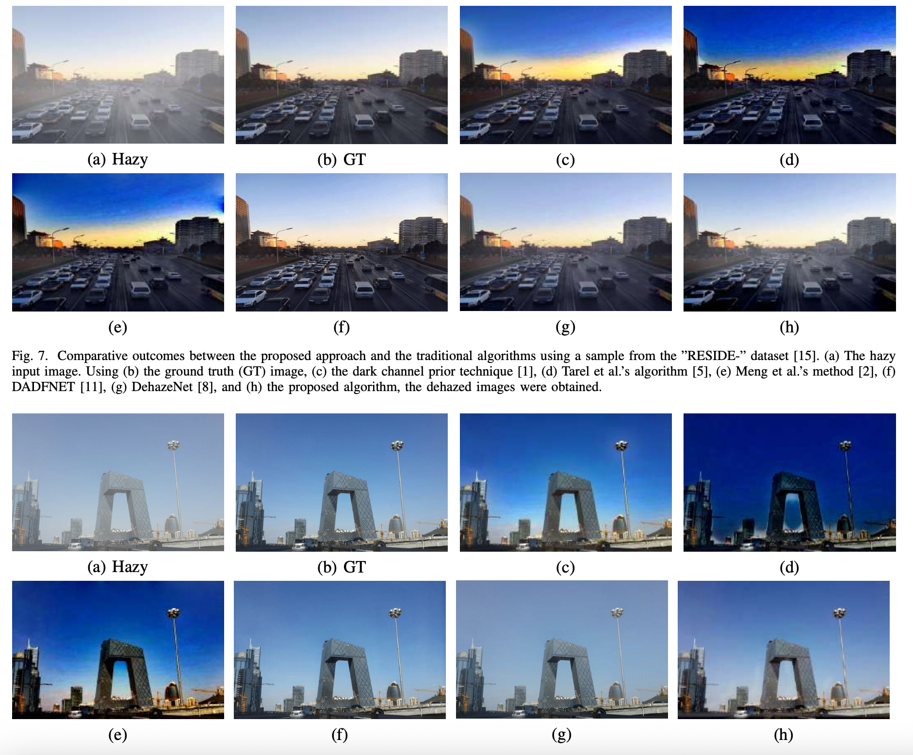 Real-time image and video dehazing algorithm visualization